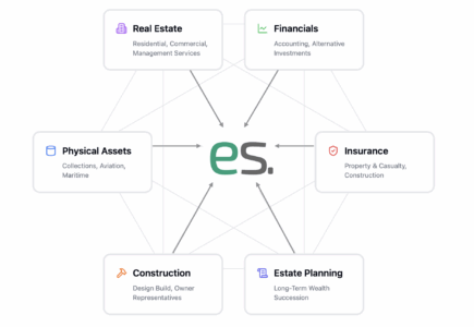 Innovative Fintech Solution Partnership