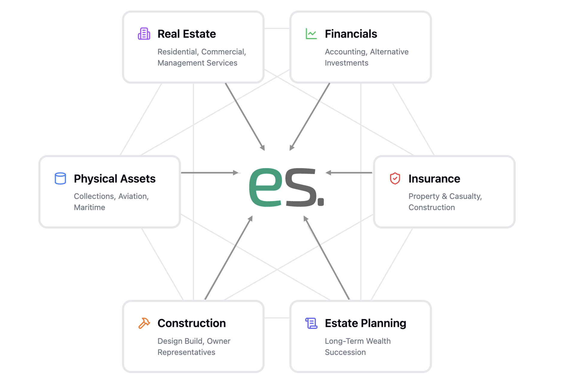 Read more about the article Innovative Fintech Solution Partnership