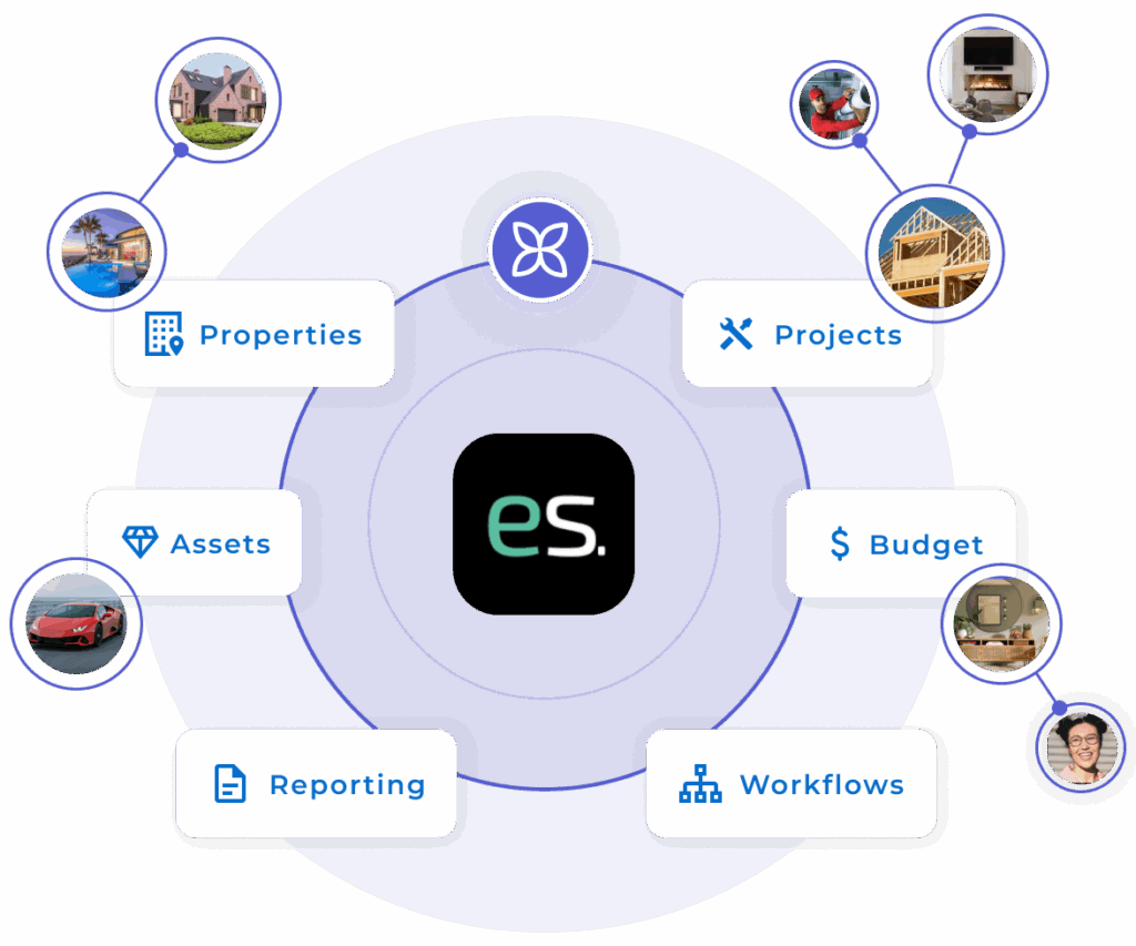 Digital Estate Planning Solutions