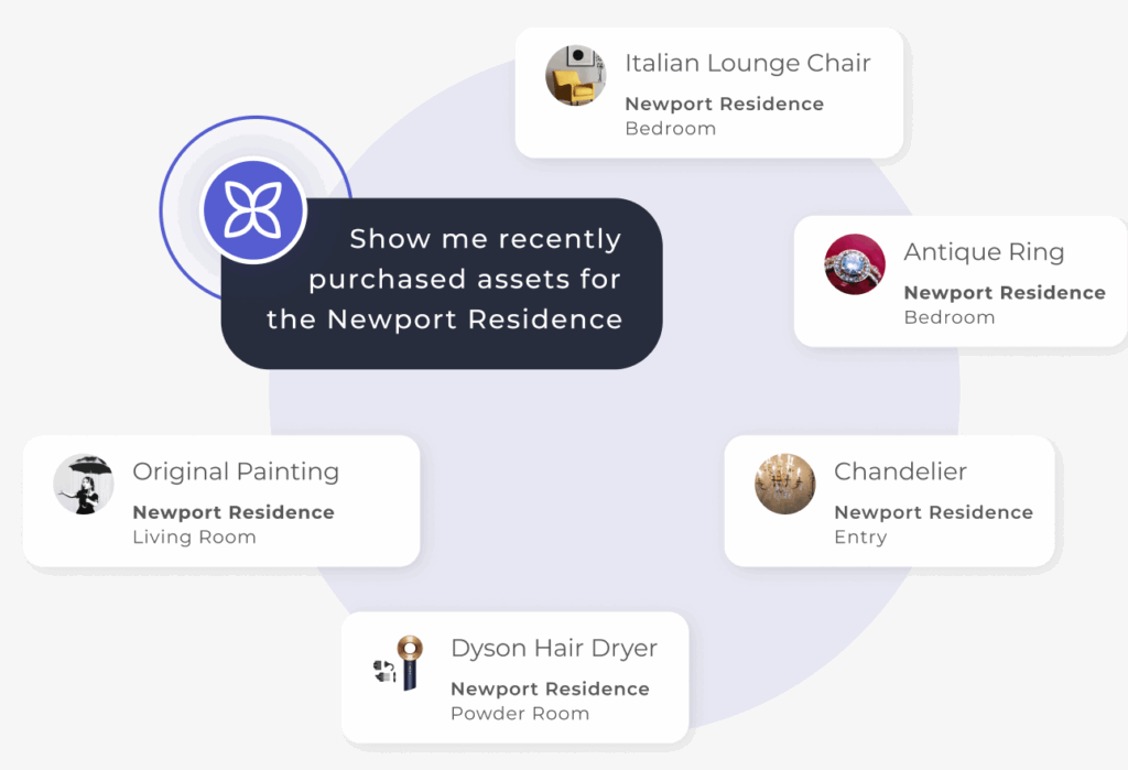 AI physical asset management for estate managers