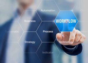luxury estate workflow automation