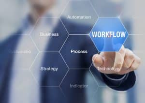 automating estate workflows