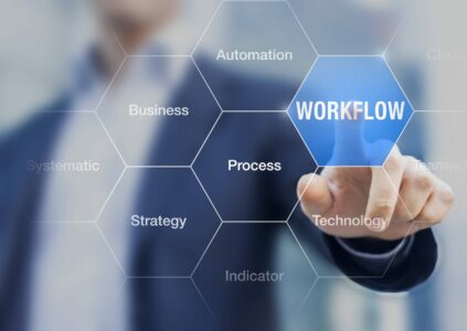 3 Benefits Of Automating Estate Workflows.