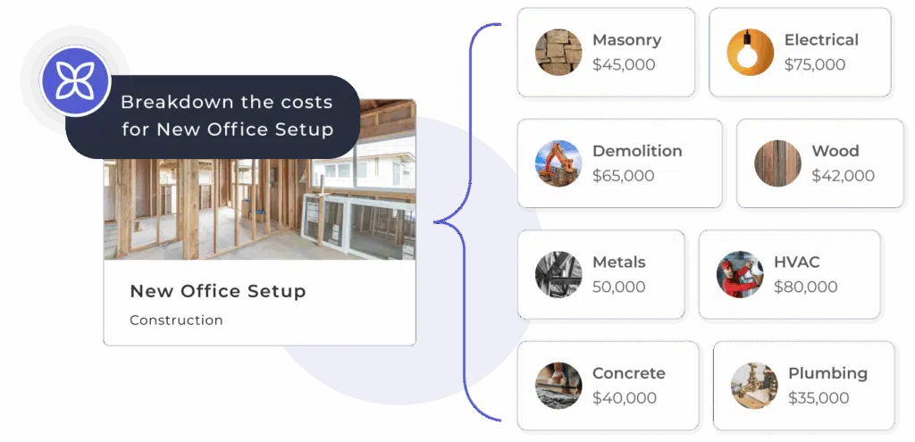 project management for estates