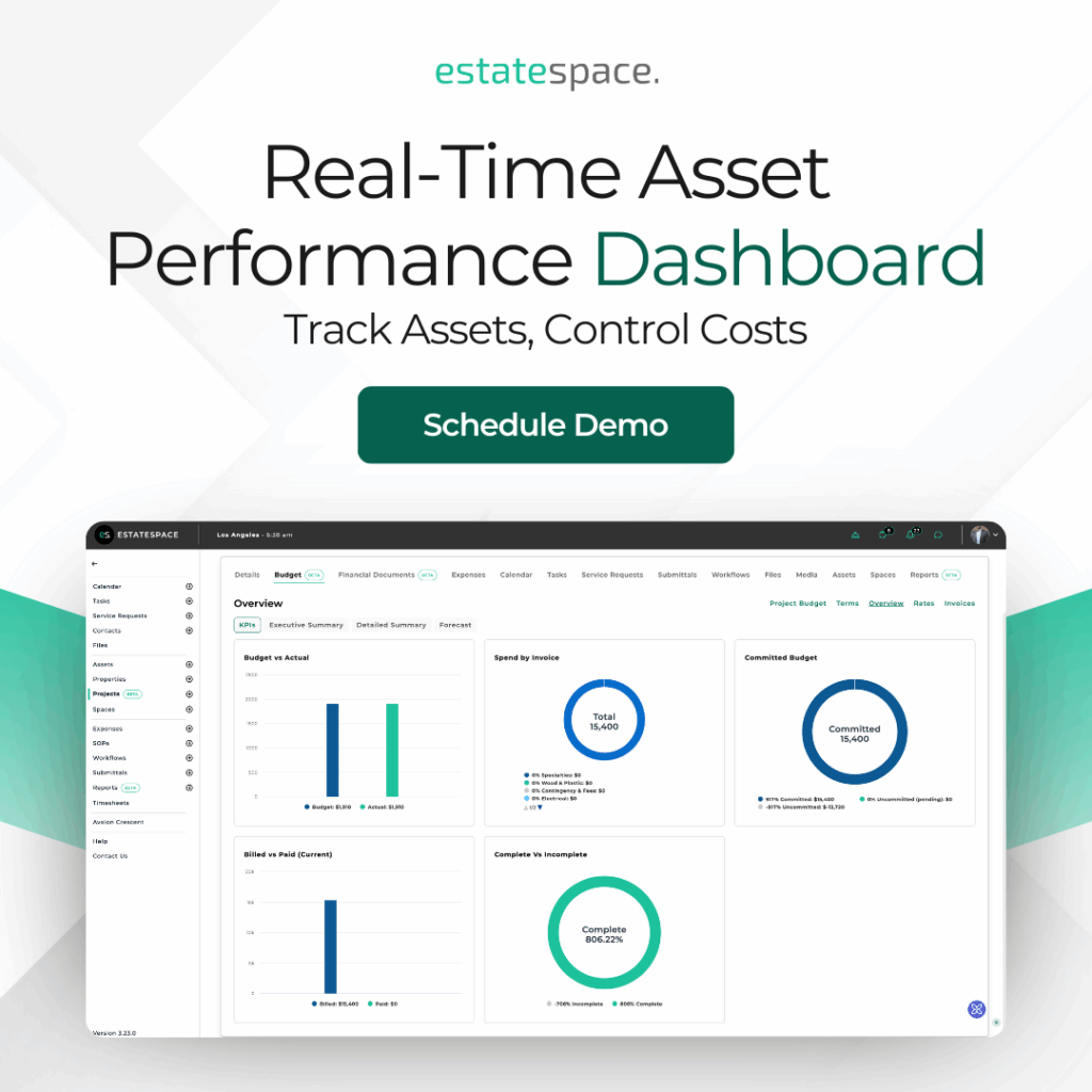 asset lifecycle management