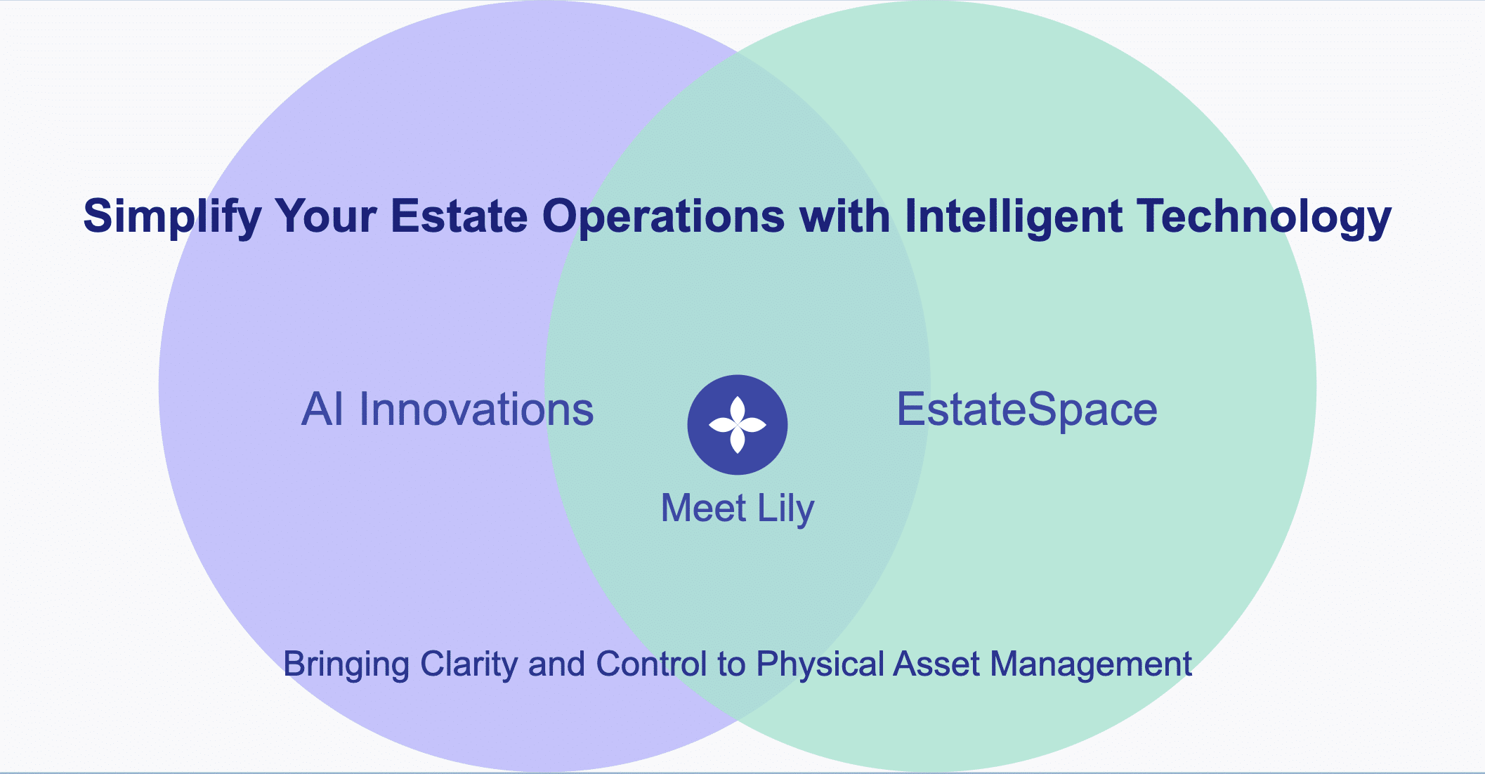 Read more about the article Transforming Estate Operations with AI Assistant Lily