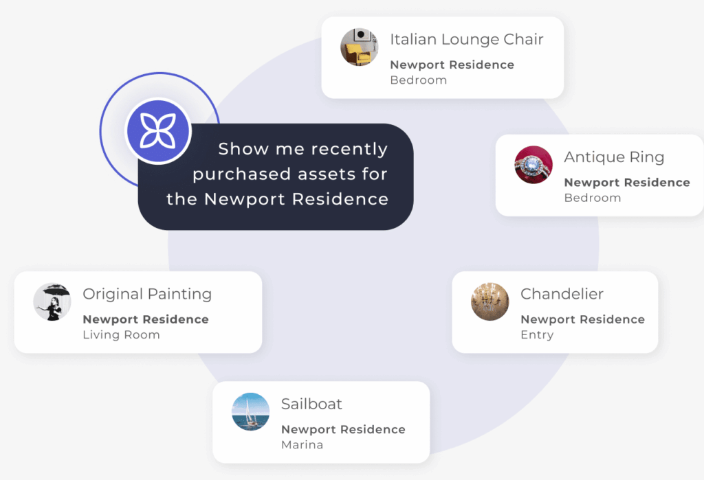 AI estate management