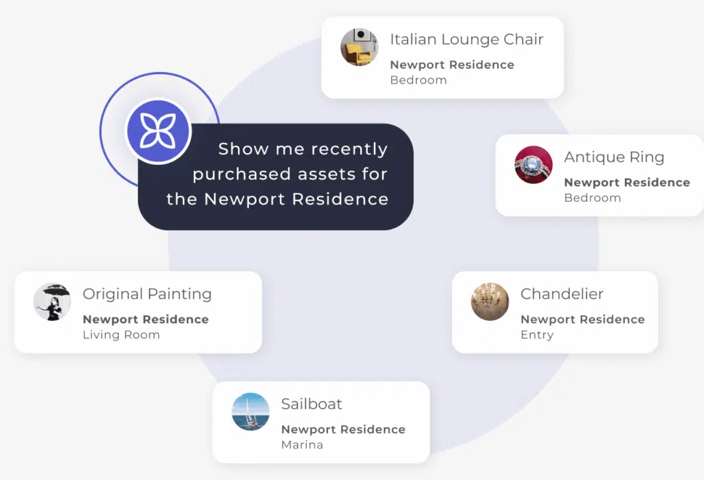 predictive asset maintenance